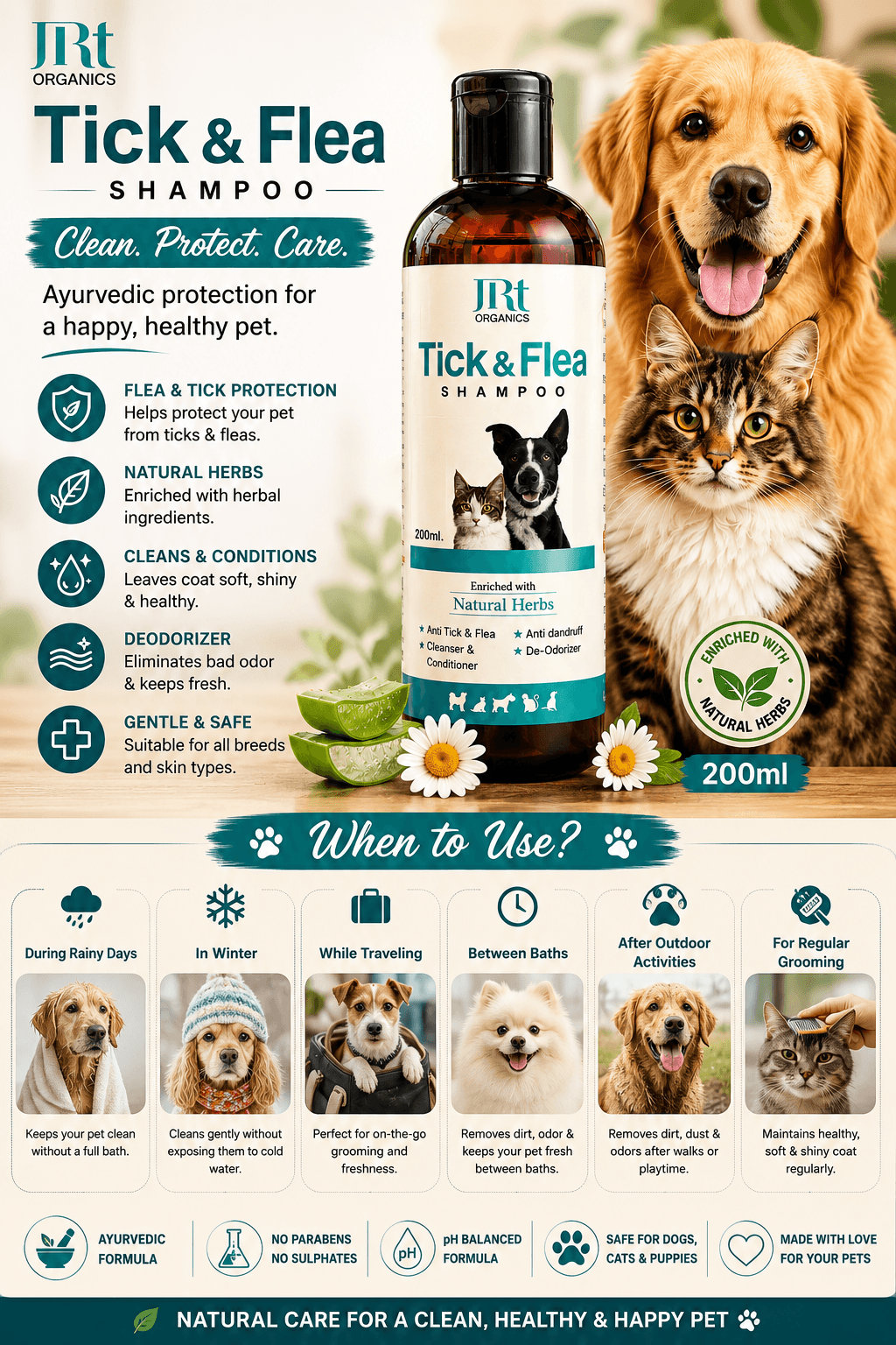 Tick & Flea Shampoo
